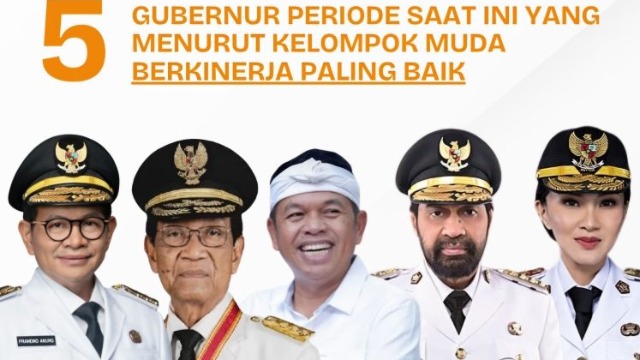 Muzakir Manaf Masuk Daftar 5 Gubernur Terbaik Pilihan Anak Muda, Ungguli Gubernur Maluku Utara